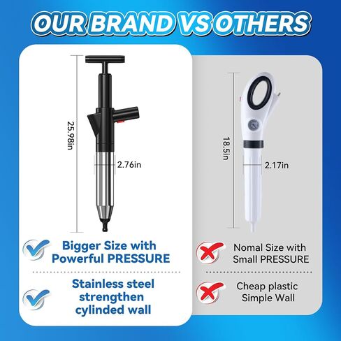 Toilet Plunger, Upgraded High Pressure Toilet Plunger Air Plungers Sink Plunger with Visual Barometer, Stainless Steel Air Drain Blaster, Powerful Drain Clog Remover for Bathroom,Kitchen,Clogged Pipe in Saudi Arabia