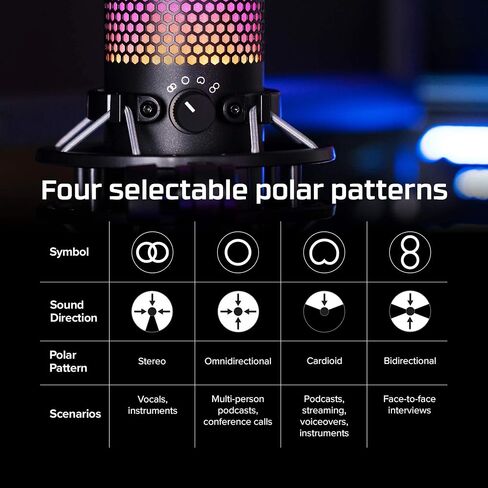 HyperX QuadCast S RGB USB Condenser Gaming Microphone for PC PS4 & Mac (Renewed) in Saudi Arabia