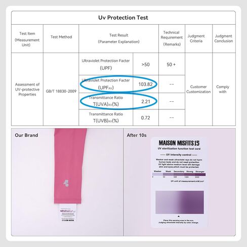 MAISON MISFITS 15 Womens Cool Summer Pants Elastic Waist Sweatpants Joggers with Pockets Lightweight Wide Leg 2024 UPF 50+ in Kuwait