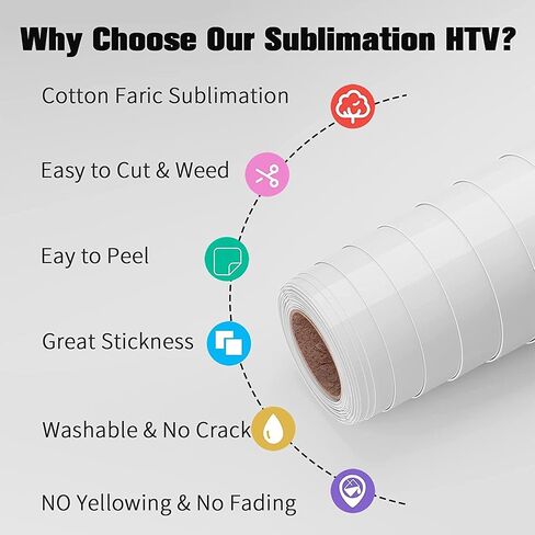 Sublimation HTV for Dark/Light Fabric, Matte Sublimation Vinyl 12 inch X 8 ft, Sublimation Blanks for Sublimation Shirts/Bag/Hat/Pillow in Saudi Arabia