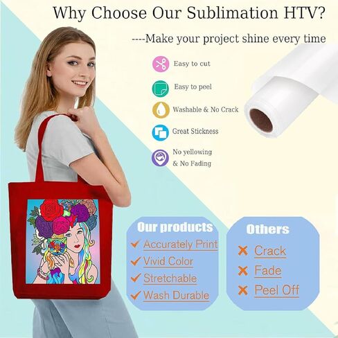 A ANGG Sublimation HTV للنسيج الداكن/الخفيف - فينيل تصعيد غير لامع مقاس 12 بوصة × 8 قدم - فراغات تصعيد للقمصان/الحقيبة/القبعة/الوسادة in Kuwait