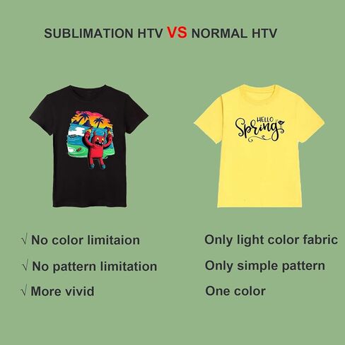 A ANGG Sublimation HTV للنسيج الداكن/الخفيف - فينيل تصعيد غير لامع مقاس 12 بوصة × 8 قدم - فراغات تصعيد للقمصان/الحقيبة/القبعة/الوسادة in Kuwait