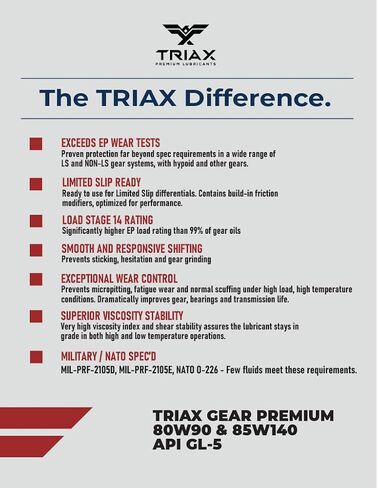 Triax Gear Premium LS 80W-90، GL-5 محدود الانزلاق، ناقل حركة يدوي، أنظمة تروس Hypoid، تروس تفاضلية، معتمد من الناتو العسكري، أوسع نطاق لمواصفات OEM (1 جالون) in Saudi Arabia