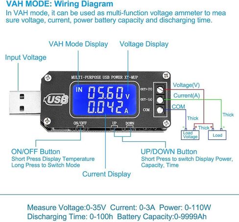 وحدة تنظيم الطاقة KEAcvise DC-DC CNC USB Boost/Buck، محول قابل للتعديل 3.5 فولت-12 فولت إلى 1.0 فولت-24 فولت مع الفولتميتر الرقمي واختبار البطارية، طاقة 2-3 وات in Kuwait