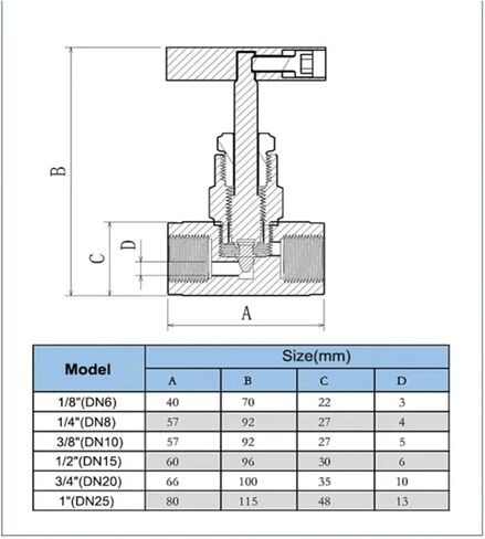 1PCS 1/4" 3/8" 1/2" 3/4“ 1"Female Stainless Steel 304 Shut Off Needle Globe Valve J13-320P(1/4",BSPP) in Kuwait