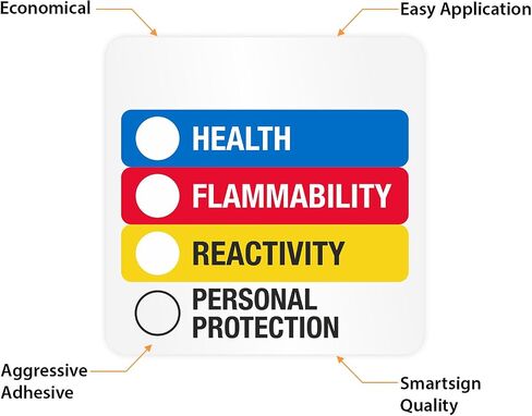 ملصقات SmartSign HMIS مع أقسام للكتابة لتقييمات المخاطر - 500/لفة، 2 × 2 بوصة، 4 مل فينيل مع لاصق دائم، ملصقات كيميائية خطرة للشحن/التعبئة/المناولة، صنع في الولايات المتحدة الأمريكية in Kuwait