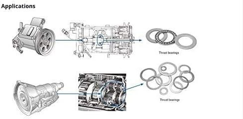 TMP1105 AXK2035 + 2AS 10 Pcs Thrust Needle Roller Bearing AXK Series with 2AS2035 Washers AXK1104 889104 NTB2035 Bearings 20x35x4mm in Kuwait