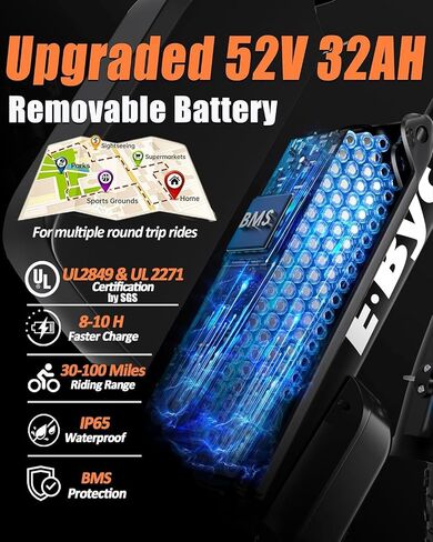 E·Bycco 6000W Peak دراجة كهربائية ذات محرك مزدوج للبالغين، بطارية 52V 32AH، سريعة 45-50 MPH و100Miles طويلة المدى EBike، تعليق كامل، فرامل هيدروليكية، 24 بوصة/26 بوصة إطار سميك دراجة إلكترونية جبلية للطرق الوعرة in Kuwait
