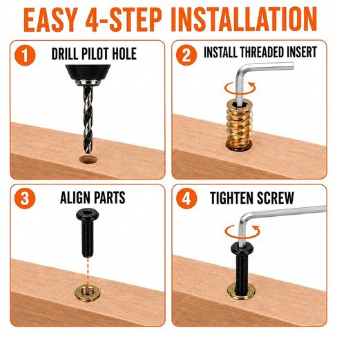 32 Sets Threaded Inserts for Wood with Bolts, 1/4-20 Furniture Insert Nuts Kit, Heavy Duty Screw Inserts for Wood, Metal Threaded Inserts for Furniture Repair, Bed Frame, Chairs, Cabinets in Kuwait