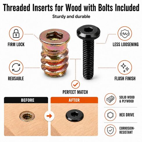 32 Sets Threaded Inserts for Wood with Bolts, 1/4-20 Furniture Insert Nuts Kit, Heavy Duty Screw Inserts for Wood, Metal Threaded Inserts for Furniture Repair, Bed Frame, Chairs, Cabinets in Kuwait
