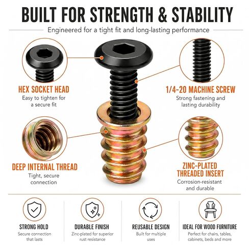 32 Sets Threaded Inserts for Wood with Bolts, 1/4-20 Furniture Insert Nuts Kit, Heavy Duty Screw Inserts for Wood, Metal Threaded Inserts for Furniture Repair, Bed Frame, Chairs, Cabinets in Kuwait