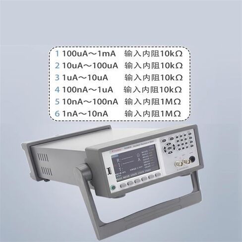 Resistance Tester, TK2682A Multi-Channel Resistance Meter Measuring Range, DC Tester in Kuwait