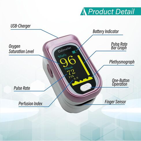 Pulse Oximeter Fingertip Rechargeable, Pulse Oximeter and Oxygen Monitor with OLED Screen, Accurate and Fast SpO2 and Heart Rate Monitor, Pulse Ox with Two Straps and Charing Cable in Kuwait