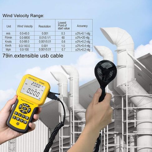 عبوتان من مقياس شدة الريح HVAC Pro، ومقياس سرعة الهواء AP-856A وAP-189B، ومقياس الضغط التفاضلي مع إضاءة خلفية لشاشة LCD كبيرة in Kuwait