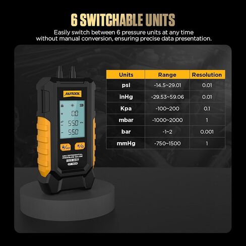 Mini Differential Pressure Gauge, High Precision Manometer with ±0.5% FS Accuracy, -101~200kPa Range, 6 Units for Automotive Engine, Brake and HVAC Testing in Kuwait