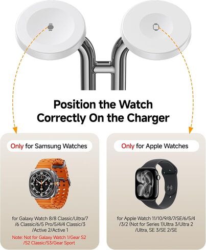 حامل شاحن ساعة SwanScout المزدوج، الجانب الأيسر فقط لساعة Samsung Watch 8/8 Classic/Ultra/7/6/6 Classic/5 Pro/5/4، الجانب الأيمن فقط لساعة Apple 11/9/8/7/6/Ultra 3/SE 3، SwanScout 704D (أسود) in Kuwait