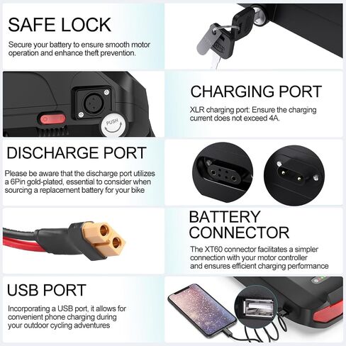 48V 17.5Ah Rear Rack Ebike Battery - Lithium Ion Bike Battery for 0-1200W Electric Bike Motor Kit, for BAFANG Voilamart AW Ebikeling Pexmor L-Fater E-Bike Conversion Kit - W/Charger & Rack in Kuwait