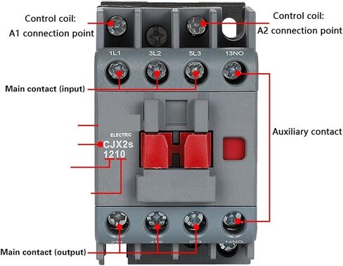 موصل HEXEH CJX2 LC1 CJX2s-1210 AC موصل 12A 3 أقطاب بدون ملف الجهد 24V 36V 110V 220V 380V 50/60 هرتز Din Rail Mounted (اللون: AC110V) in Kuwait