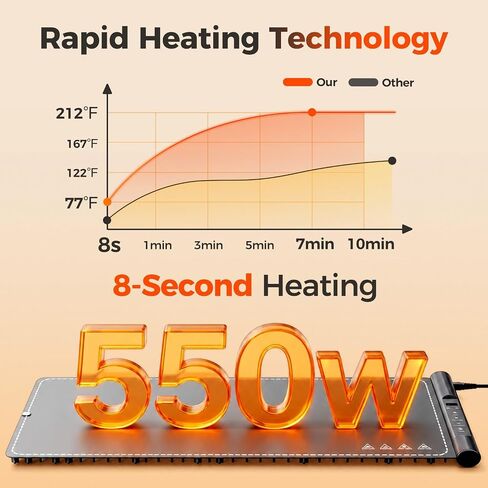 Warming Mat for Food Extra Large 39.5"x16", 550W Food Warming Mat for Countertop with One-Touch Warm Dishes Mode, 7 Temp & 8H Timer, Child Lock Electric Portable Food Warmers for Parties Buffet in Kuwait