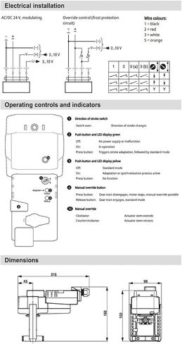 GANGPINWT 10 V SVC24A-SR-TPC تعديل صمام الكرة الأرضية المحرك AC24V DC24V 1500NM 35s in Saudi Arabia
