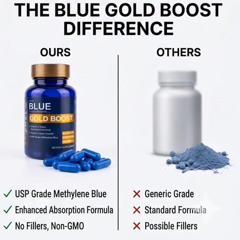 AROMEL Blue Gold Boost | USP Grade Methylene Blue Capsules with Vitamin C Ester & Organic Cacao Powder | Enhanced Absorption Nootropic Supplement for Cellular Energy | 60 Capsules in Kuwait
