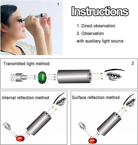 Handheld Diffraction Spectroscope for Gemstone Identification, Full Spectrum Prism with 8mm Eyepiece, Ideal for Antique Jewelry and Gem Fairs in Kuwait