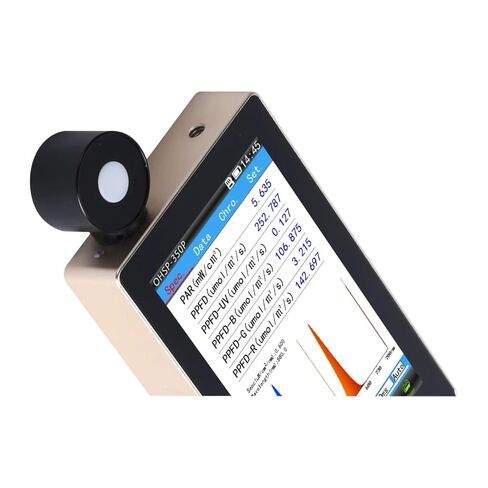مستشعر المستوى، مقياس الطيف القياسي لرقم القضيب OHSP350P PPFD in Kuwait