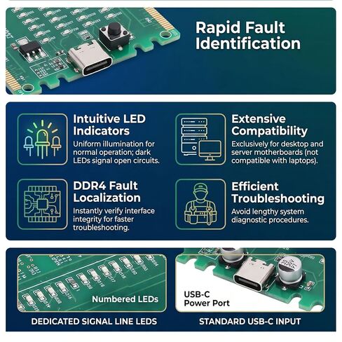 جهاز اختبار الذاكرة Bewinner DDR4 من النوع C، بطاقة اختبار ذاكرة الكمبيوتر مع مؤشرات LED للكمبيوتر المكتبي وتشخيص اللوحة الأم للخادم in Kuwait