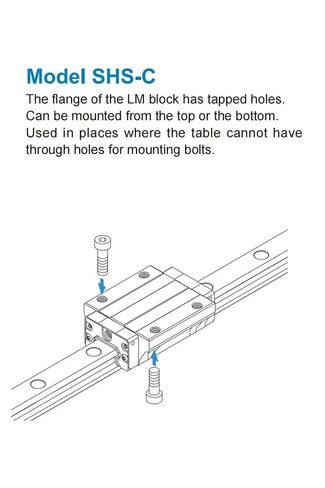Linear Guide Slider SHS35C SHS35 SHS35C1SS SHS35C1UU SHS35CSS SHS35CUU Slide Block 1Pcs in Kuwait