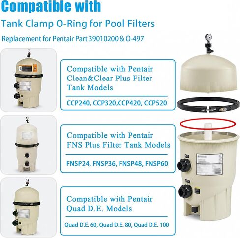 39010200 مشبك خزان حوض السباحة على شكل حرف O متوافق مع Pentair (CCP 520/420/320) Clean & Clear Plus مرشحات خزان البولي بروبيلين المقوى بالألياف الزجاجية وFNSP24/36/48/60 FNS Plus Quad D.E. المرشحات in Kuwait