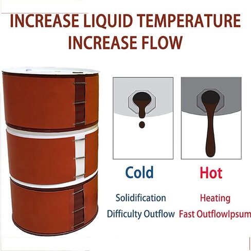 Adjustable Metal Drum Heater for 5.5/44/50 Gallon Buckets, 30℃~150℃ Thermostat, High Efficiency Silicone Keg Heating Band, 860×200mm, Ideal for Quick Heating in Kuwait
