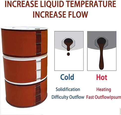 Electric Drum Heater Pad with Temperature Control, 970×120mm Silicone Heating Wrap for 55 Gallon Barrel, Durable Heating Band for Metal Drums, Efficient Heat Solution in Kuwait