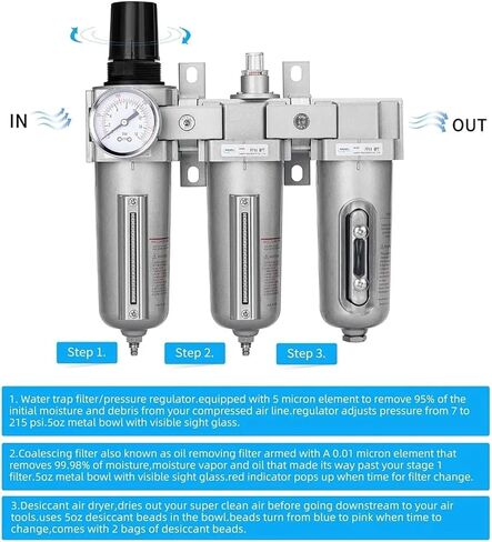 1/2 NPT Industrial Grade 3 Stage Air Drying System - Particulate Filter, Coalescing Filter, Desiccant Dryer & Air Regulator in Saudi Arabia