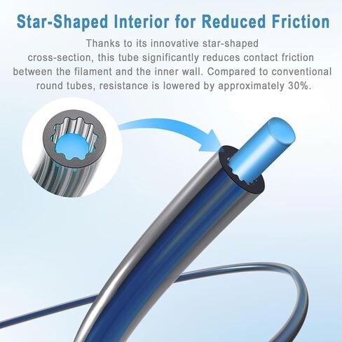 5M PTFE Tube for 1.75mm Filament, Star-Shaped Inner Channel Teflon Tubing Low Resistance, Compatible with Bambu Lab A1/P1/X1C, Creality Ender 3/CR-10/K1, Anycubic Mega 3D Printers in Kuwait