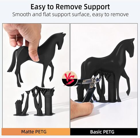 IEMAI Matte PETG Filament 1.75mm 4kg Bundle Black, Smooth Matte Finish 3D Printer Filament with Minimal Layer Lines & Low Warping, +/-0.02mm Dimensional Accuracy in Kuwait