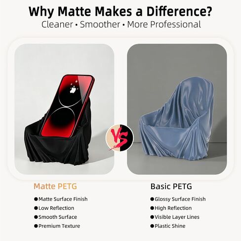 IEMAI Matte PETG Filament 1.75mm 4kg Bundle Black, Smooth Matte Finish 3D Printer Filament with Minimal Layer Lines & Low Warping, +/-0.02mm Dimensional Accuracy in Kuwait