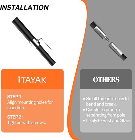 itayak 8.39'/12.3' Shallow Water Anchor Pole (Gloves Included) | Solid Fiberglass, Hook-Handle, 316 Stainless Tip, Mud Anchor Pole for Fishing Kayak in Kuwait