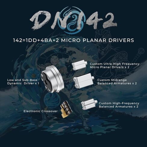 HiFiGo DUNU DN142 in Ear Monitor, 1DD 4BA 2Planar Hybrid IEM, HiFi in-Ear Earphones with Silver-Plated OCC Cable for Musician Audiophile in Saudi Arabia