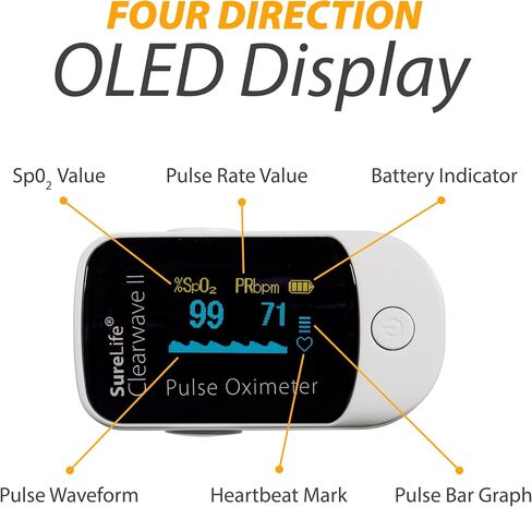 SureLife Clearwave II Pulse Oximeter | OLED Display, SpO2 Sensor, Pulse Rate Monitor, One-Button Operation, Batteries & Lanyard Included in Kuwait