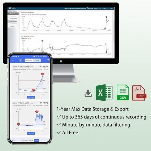 WiFi Temperature & Humidity Monitor, No Subscription 24/7 Remote Temp Sensor with Email, Text Alerts, Sound & Light Alarm, Idea for RV, Pet, Greenhouse, Farm, Freezer, Server Room,S22D in Kuwait