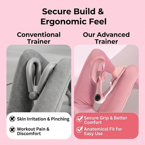 Thigh Master Pelvic Floor Trainer – Inner Thigh Exerciser for Women & Men | Thigh Trainer, Pelvic Floor Strengthening Device, Hip Abductor, Leg Workout Equipment for Home, Fortis Control Trainer. in Saudi Arabia