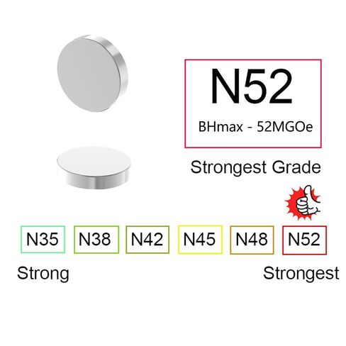 مغناطيس N52 - 1/2 بوصة عمق × 1/10 بوصة ارتفاع - 48 حزمة، مغناطيس ثلاجة قوي، مغناطيس قرص دائري صغير للحرف اليدوية، مغناطيس نيكل ناعم ممتاز للثلاجة، المكتب، البناء، الحرف اليدوية، الطباعة ثلاثية الأبعاد in Saudi Arabia