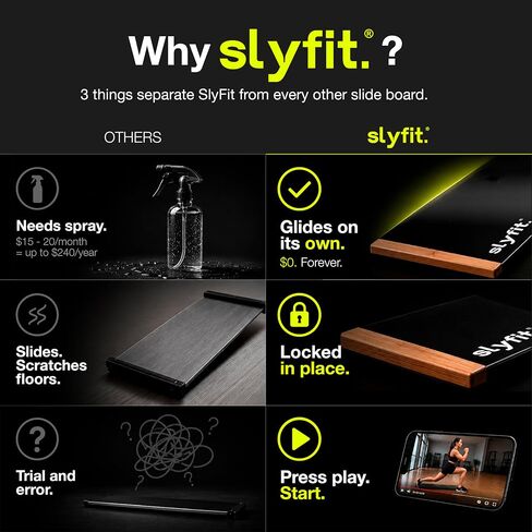 Slyfit Slide Board – Revolutionize Your Workouts: Slide Exercise at Home with Booties for Fitness, for Multi-Sport Training, Core Strength, Flexibility – Low-Impact Durable Home Gym Equipment for Balance and Agility in Kuwait