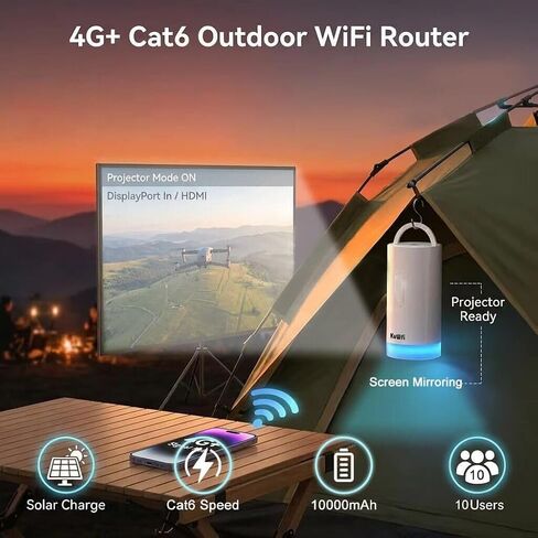 موجه KuWFi خارجي 4G+ CAT6، محور واي فاي محمول الكل في واحد مع بطارية 10000 مللي أمبير في الساعة وإضاءة تخييم بـ 5 ألوان، يدعم الشحن بالطاقة الشمسية ومفتاح SIM/WAN التلقائي للسفر والتخييم والعمل عن بعد in Kuwait