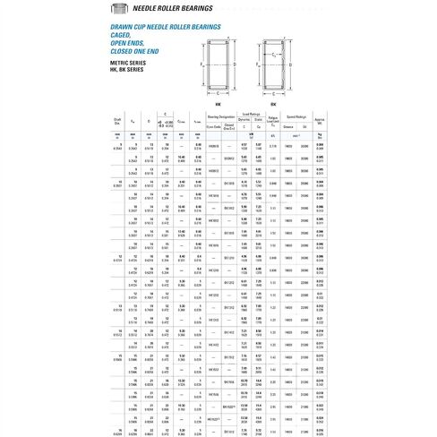 Needle Roller Bearings HK3020 Needle Bearings with Cage Retained Rollers 303720 mm Drawn Cup Needle Roller Bearing TLA3020Z HK303720 67941/30 Bearings in Kuwait