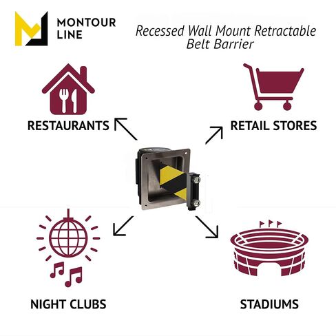 Montour Line WM115 Wall Mounted Retractable Belt Barrier with Magnetic Belt End, Recessed Mount, Black Casing (13 ft Black Belt) in Kuwait