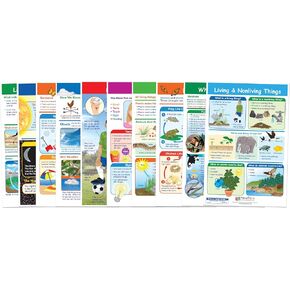 NewPath Learning Grade 1 Science Anchor Charts Set of 10 (12x18") & 25-Page Resource Guide Covering Life Science, Earth Science & Human Body for Classroom & Homeschool Use (94-9910) in Saudi Arabia