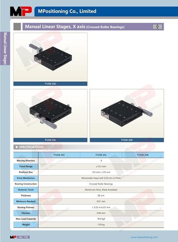 Precision Linear Stage, MPositioning T125X-25R Manual Translation Stage 25 mm Travel Micrometer in Right, 15 of Loading in Saudi Arabia