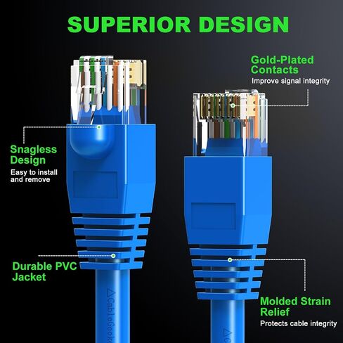 CableGeeker Cat 6 كابلات التصحيح 3 أقدام (24 حزمة) - كابل إيثرنت Cat 6، Snagless RJ45، كابل تصحيح Cat 5e Cat6، كابل Cat 6، كابلات إيثرنت Cat 3 قدم، كابل الشبكة، كابل الإنترنت - 3 أقدام أسود in Kuwait