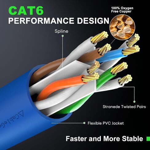 CableGeeker Cat 6 كابلات التصحيح 3 أقدام (24 حزمة) - كابل إيثرنت Cat 6، Snagless RJ45، كابل تصحيح Cat 5e Cat6، كابل Cat 6، كابلات إيثرنت Cat 3 قدم، كابل الشبكة، كابل الإنترنت - 3 أقدام أسود in Kuwait